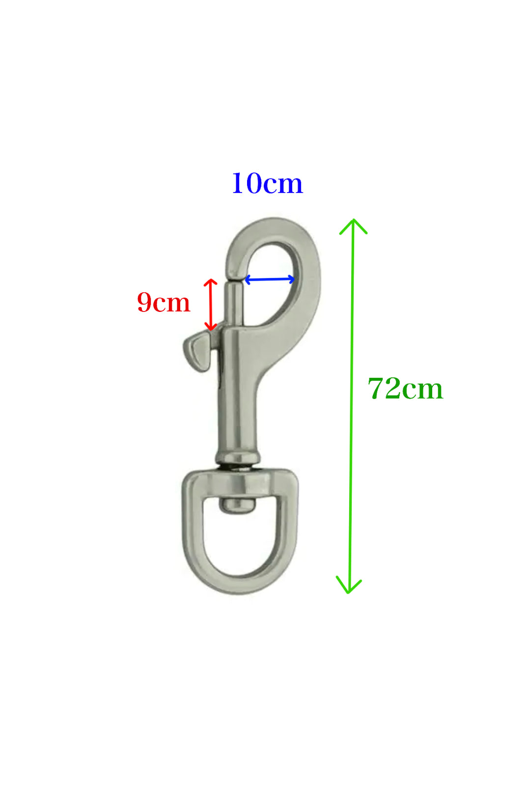 Grooming Loop